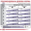 Фото 6 - ветеринарные корма Royal Canin NEUTERED WEIGHT BALANCE влажный корм для стерилизованных кошек с лишним весом