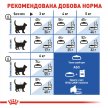 Фото - сухий корм Royal Canin INDOOR 27 (ІНДУР) сухий корм для дорослих кішок до 7 років