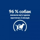 Фото - ветеринарні корми Hill's Prescription Diet Canine Metabolic Weight Management Mini корм для собак міні порід для контролю та зниження ваги КУРКА