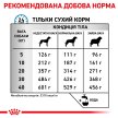 Фото - ветеринарные корма Royal Canin SENSITIVITY CONTROL SC21 (СЕНСИТИВИТИ КОНТРОЛ) сухой лечебный корм для собак