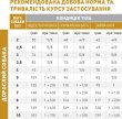 Фото 10 - ветеринарные корма Royal Canin URINARY S/O SMALL DOG сухой лечебный корм для собак малых пород (менее 10 кг), 1,5 кг