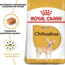 Фото - сухий корм Royal Canin CHIHUAHUA ADULT (ЧИХУАХУА ЕДАЛТ) корм для собак від 8 місяців