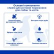 Фото 5 - для порожнини рота Modes VetSmile спрей для ротової порожнини котів і собак