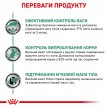 Фото - ветеринарные корма Royal Canin SATIETY WEIGHT MANAGEMENT (КОНТРОЛЬ ВЕСА) сухой лечебный корм для кошек