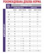 Фото 10 - сухий корм Royal Canin Neutered Satiety Balance корм-дієта для профілактики сечокам'яної хвороби у стерилізованих кішок та котів до 7 років