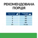 Фото - ветеринарні корми Hill's Prescription Diet r/d Weight Reduction корм для котів з куркою