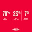 Фото 7 - сухой корм Carnilove True Fresh Sterilised Beef сухой беззерновой корм для стерилизованных кошек ГОВЯДИНА