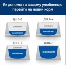 Фото 8 - ветеринарні корми Hill's Prescription Diet y/d Thyroid Care корм для котів з гіпертиреозом