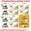 Фото - сухой корм Royal Canin BRITISH SHORTHAIR (БРИТАНСКАЯ КОРОТКОШЕРСТНАЯ) корм для кошек