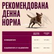 Фото 3 - влажный корм (консервы) Carnilove Salmon & Turkey влажный корм для собак, паштет ЛОСОСЬ и ИНДЕЙКА