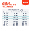 Фото 3 - сухой корм Wanpy Adult Dog Grain Free Chicken сухой беззерновой корм для собак КУРИЦА
