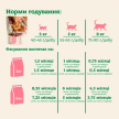 Фото 8 - сухой корм Mera Nature Sterilised Light Adult Salmon сухой корм для стерилизованных кошек ЛОСОСЬ
