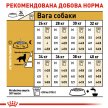 Фото - сухий корм Royal Canin GOLDEN RETRIEVER ADULT (ГОЛДЕН РЕТРІВЕР ЕДАЛТ) корм для собак від 15 місяців