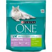 Фото - сухой корм Purina One (Пурина Ван) Sensitive корм для кошек с чувствительным пищеварением ИНДЕЙКА И РИС