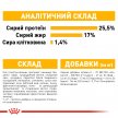Фото 4 - сухий корм Royal Canin MINI DERMACOMFORT корм для собак із чутливою шкірою (до 10 кг)