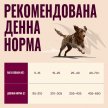 Фото 6 - сухий корм Carnilove Active Venison & Reindeer & Wild Boar сухий беззерновий корм для собак ОЛЕНИНА та ДИКИЙ КАБАН