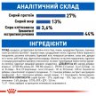 Фото - сухой корм Royal Canin INDOOR 7+ (ИНДУР 7+) сухой корм для кошек старше 7 лет