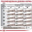 Фото 7 - ветеринарні корми Royal Canin GASTROINTESTINAL LOW FAT LF22 (ГАСТРО ІНТЕСТИНАЛ ЛОУ ФЕТ) сухий лікувальний корм