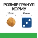 Фото - ветеринарні корми Hill's Prescription Diet r/d Weight Reduction корм для собак куркою