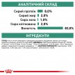 Фото - ветеринарные корма Royal Canin SATIETY WEIGHT MANAGEMENT (КОНТРОЛЬ ВЕСА) влажный лечебный корм для собак