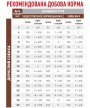 Фото 11 - ветеринарні корми Royal Canin GASTROINTESTINAL LOW FAT LF22 (ГАСТРО ІНТЕСТИНАЛ ЛОУ ФЕТ) сухий лікувальний корм