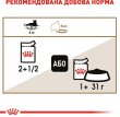 Фото 7 - влажный корм (консервы) Royal Canin AGEING 12+ влажный корм для пожилых кошек старше 12 лет