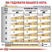 Фото - ветеринарні корми Royal Canin URINARY S/O лікувальні консерви для кішок при захворюваннях сечовивідної системи