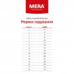 Фото - сухий корм Mera (Мера) Essential Adult Soft Brocken напіввологий корм для собак із нормальною активністю