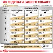 Фото - ветеринарные корма Royal Canin URINARY S/O SMALL DOG сухой лечебный корм для собак малых пород (менее 10 кг), 1,5 кг