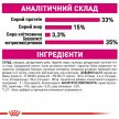 Фото - сухий корм Royal Canin AROMA EXIGENT (АРОМА ЕКСИДЖЕНТ ДЛЯ ПЕРЕПЕРЕДЛИВИХ) сухий корм для дорослих кішок