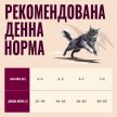 Фото 6 - сухой корм Carnilove True Fresh Sterilised Beef сухой беззерновой корм для стерилизованных кошек ГОВЯДИНА