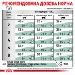 Фото - ветеринарні корми Royal Canin DIABETIC DS46 (ДІАБЕТИК) сухий лікувальний корм для кішок від 1 року