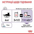 Фото - влажный корм (консервы) Royal Canin APPETITE CONTROL влажный корм для стерилизованных кошек