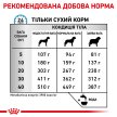 Фото - ветеринарные корма Royal Canin SKIN CARE ADULT лечебный корм для собак при кожных заболеваниях