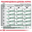 Фото 6 - ветеринарні корми Royal Canin DIABETIC DS46 (ДІАБЕТИК) сухий лікувальний корм для котів від 1 року