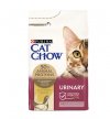 Фото - сухий корм Cat Chow (Кет Чау) Urinary Tract Health (УРІНАРІ) корм для кішок для профілактики сечокам'яної хвороби