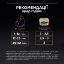 Фото - вологий корм (консерви) Purina Pro Plan (Пуріна Про План) Kitten Healthy Start Chicken вологий корм для кошенят, мус КУРКА