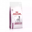 Фото - ветеринарні корми Royal Canin CARDIAC сухий дієтичний корм для собак при серцевій недостатності