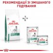 Фото 9 - ветеринарные корма Royal Canin SATIETY WEIGHT MANAGEMENT (КОНТРОЛЬ ВЕСА) сухой лечебный корм для собак