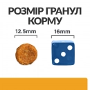 Фото - ветеринарні корми Hill's Prescription Diet C/D Multicare Urinary Care корм для собак з куркою