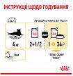 Фото 7 - влажный корм (консервы) Royal Canin SENSORY TASTE GRAVY консервы для кошек привередливых ко вкусу