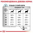 Фото 7 - ветеринарні корми Royal Canin SKIN CARE ADULT лікувальний корм для собак при шкірних захворюваннях