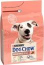 Фото - сухий корм Dog Chow SENSITIVE SALMON корм для собак із чутливим травленням ЛОСОСЬ