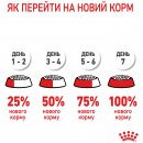 Фото 9 - сухой корм Royal Canin MAXI PUPPY корм для щенков крупных пород от 2 до 15 месяцев