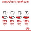 Фото - сухой корм Royal Canin Light Weight Care (ЛАЙТ ВЕЙТ КЕАР) сухой корм для взрослых кошек