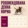 Фото 5 - ласощі Carnilove Crunchy Snack Lamb with Cranberries ласощі для собак ЯГНЯ І ЖУРАВЛИНА