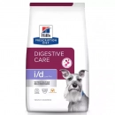 Фото - ветеринарные корма Hill's Prescription Diet i/d Low Fat Digestive Care корм для собак с курицей