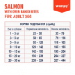 Фото 3 - сухой корм Wanpy Adult Dog Grain Free Salmon сухой беззерновой корм для собак ЛОСОСЬ