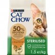 Фото - сухой корм Cat Chow STERILISED корм для кастрированных котов и стерилизованных кошек ИНДЕЙКА