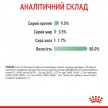 Фото 6 - влажный корм (консервы) Royal Canin DIGEST SENSITIVE in GRAVY влажный корм для кошек